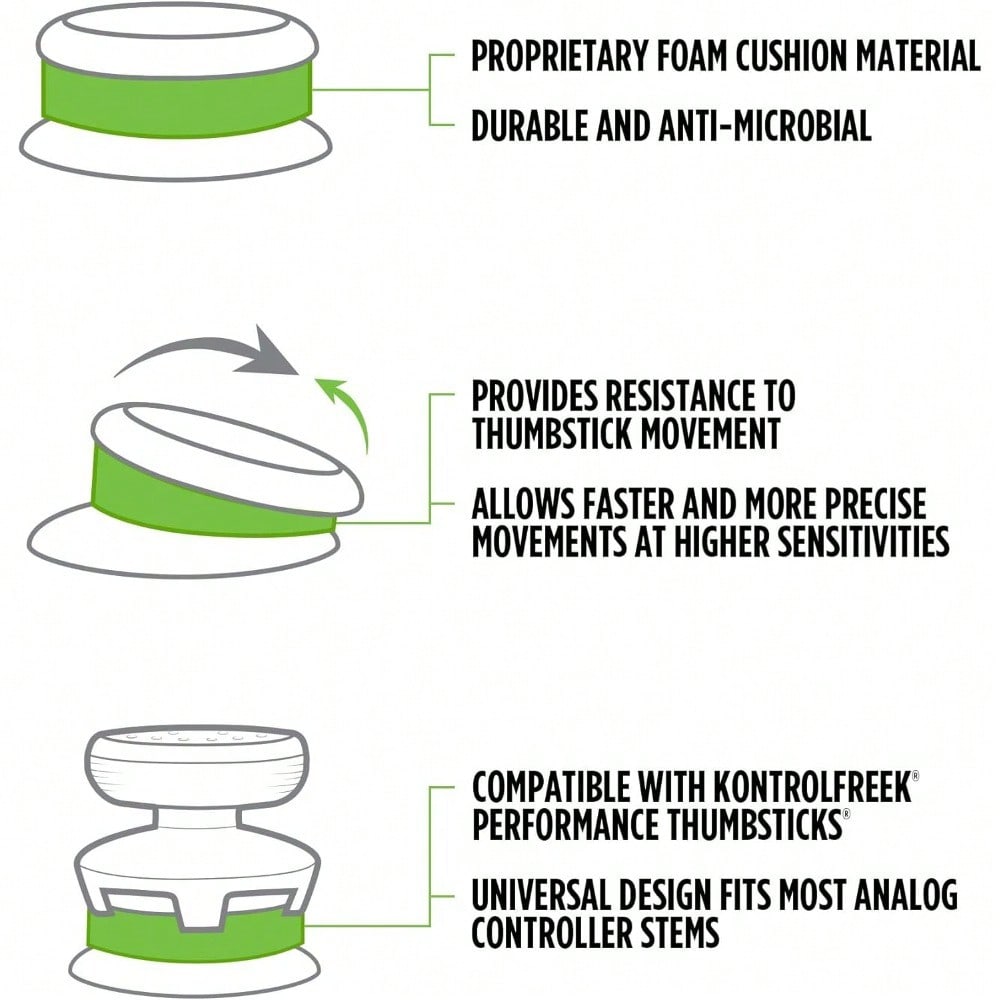 Aim Boost Kit for PlayStation 5 and PlayStation 4 Controller | Includes Performance Thumbsticks and Precision Rings